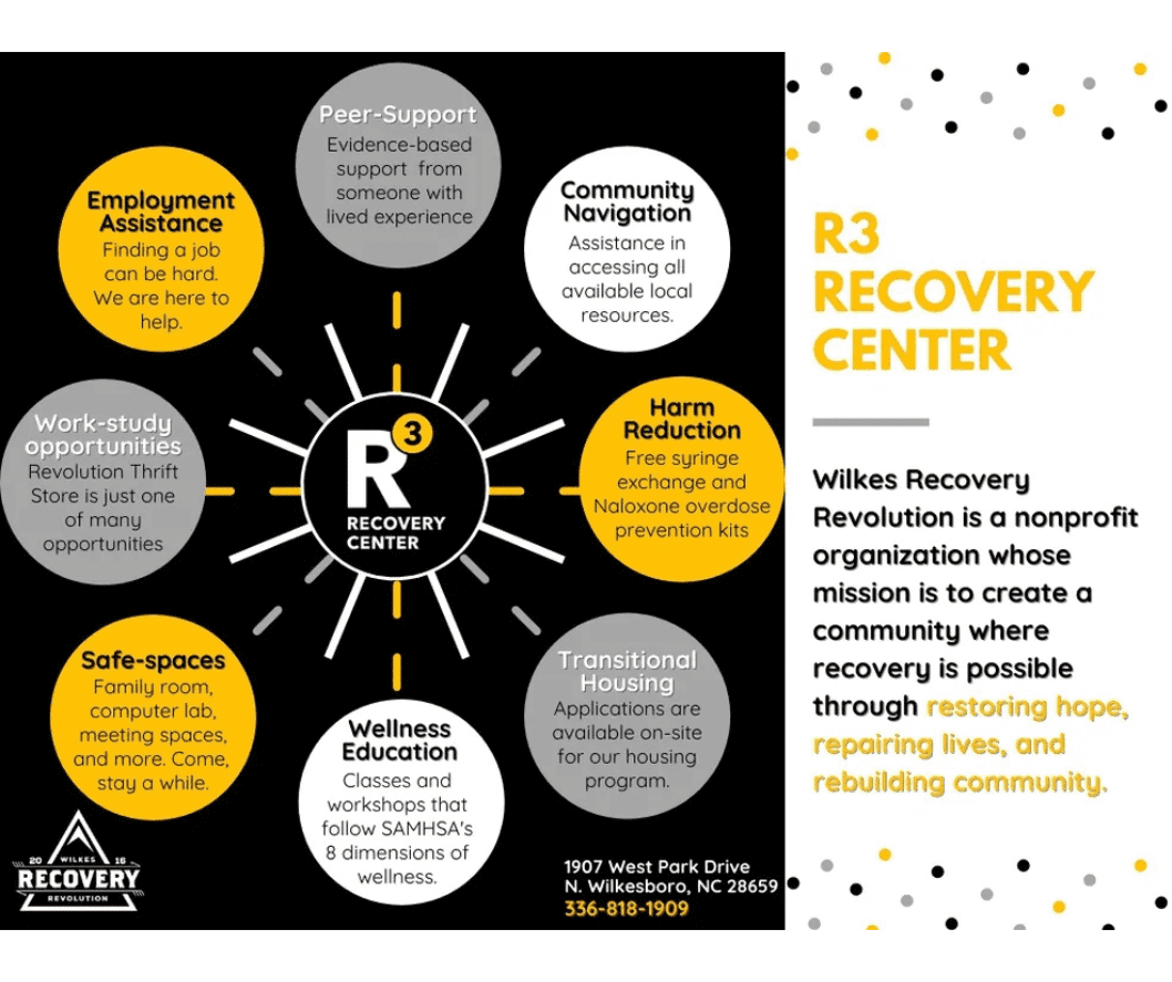 Wilkes Recovery Revolution - R3 Recovery Center (3)